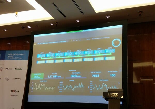 Когда на скриншоте появилось значение в 1,17 миллионов IOPS, в зале непроизвольно раздались аплодисменты