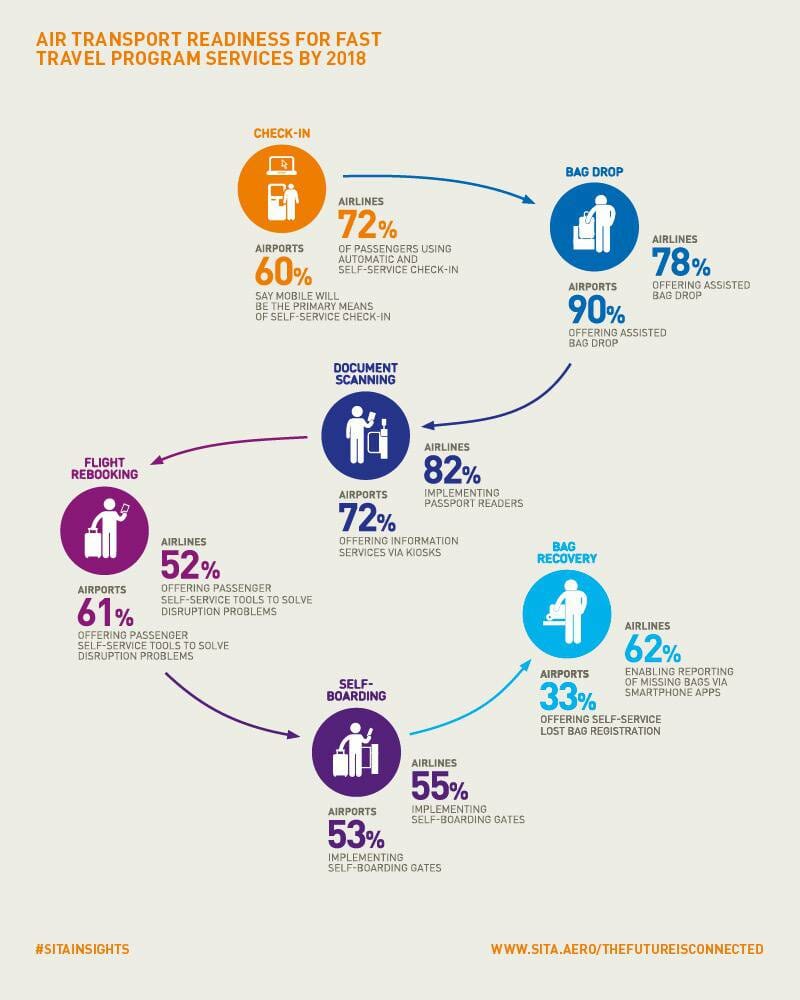 Report_social_media_infographics