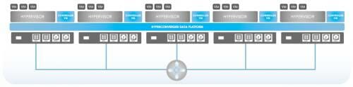 Рис. Cisco 3