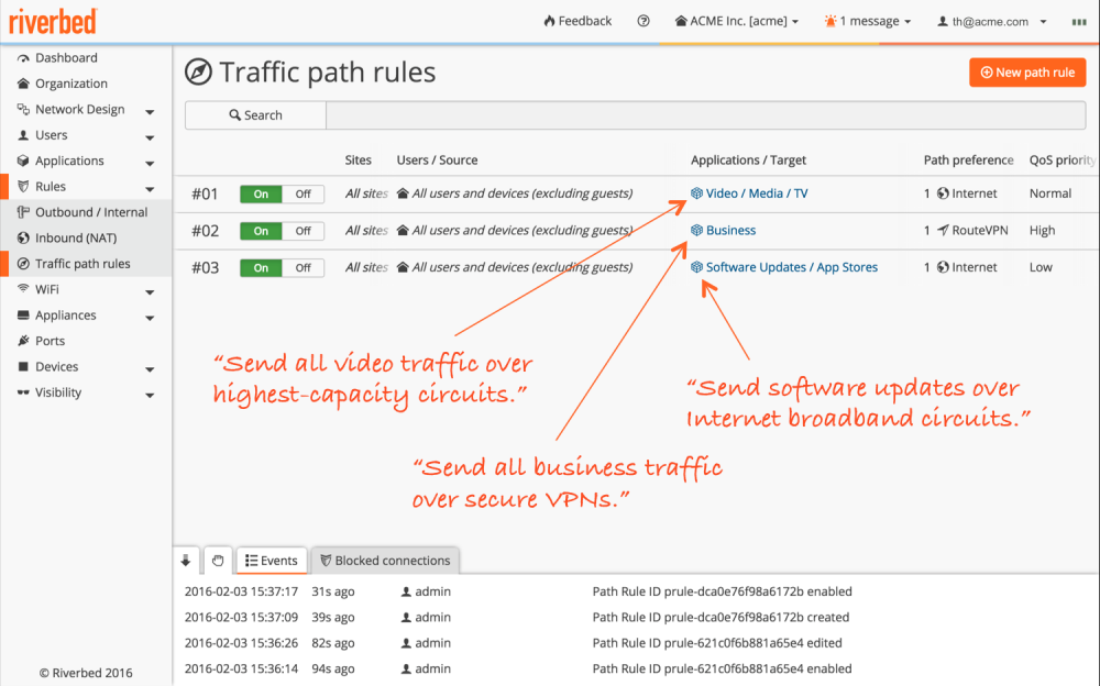 RVBD_SteelConnect_TrafficPath